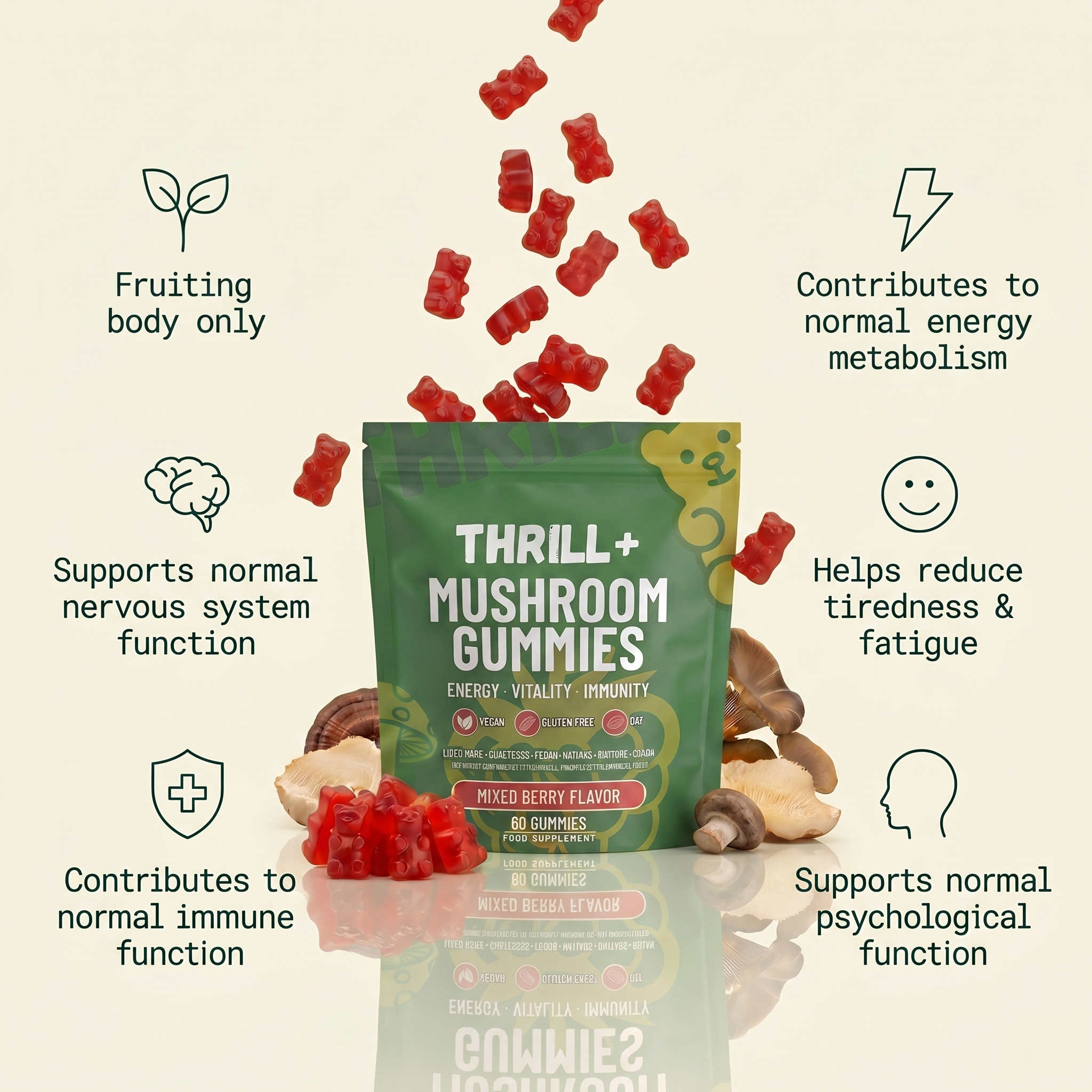 Mushroom Gummies